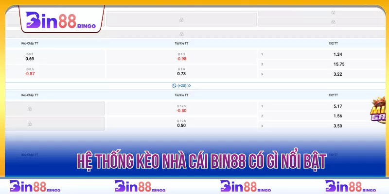 Hệ thống kèo nhà cái BIN88 có gì nổi bật