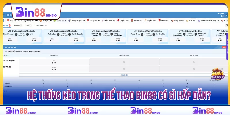 Hệ thống kèo trong thể thao BIN88 có gì hấp dẫn?