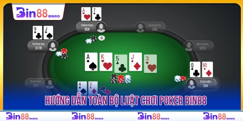 Nắm rõ các quy tắc cơ bản Poker để bắt đầu cược dễ dàng