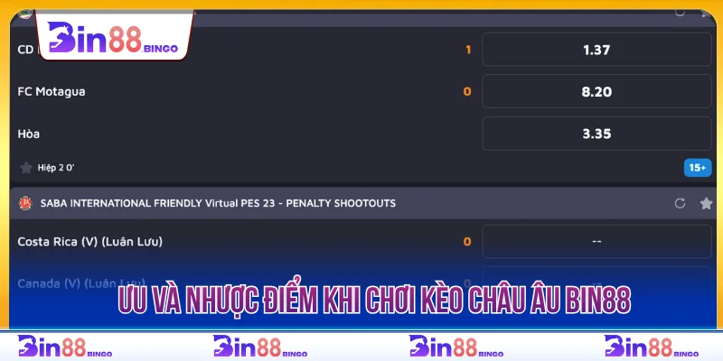 Ưu và nhược điểm khi chơi kèo châu Âu BIN88