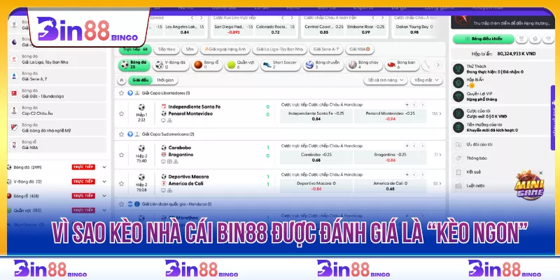 Vì sao kèo nhà cái BIN88 được đánh giá là “kèo ngon”